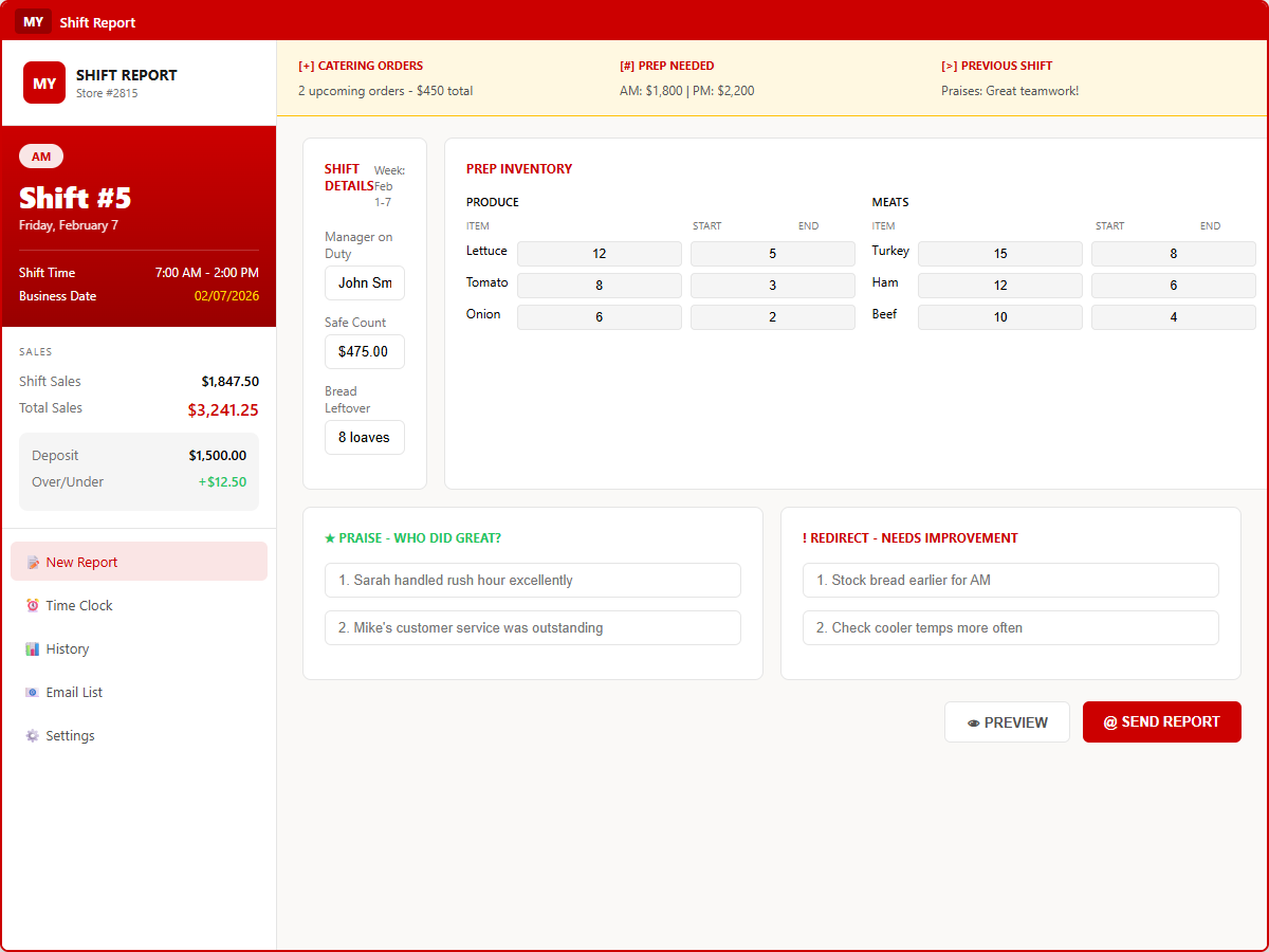 MYJJ.IO Shift Report Dashboard